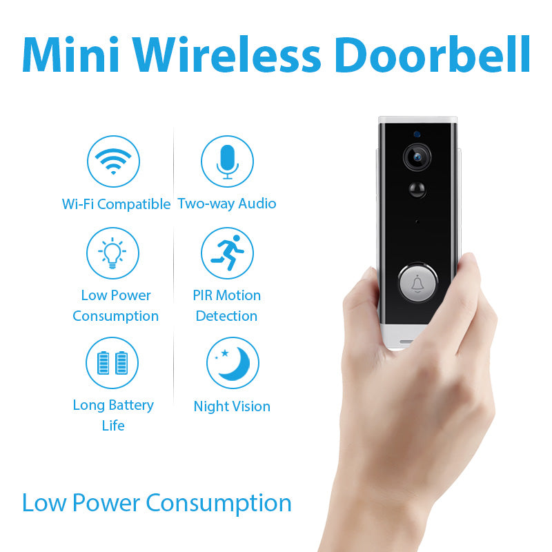 Wireless Video Intercom Camera – Vixio