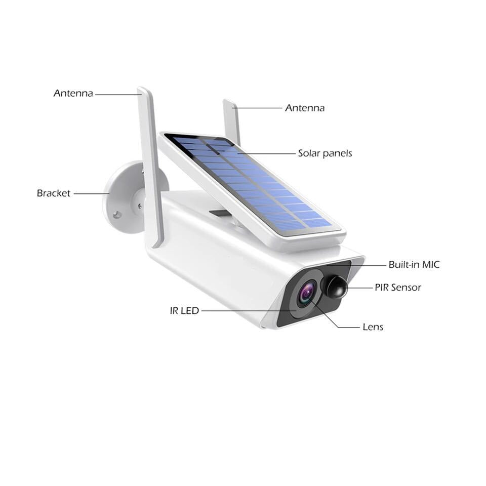 Solar-Powered Wireless WiFi Security Camera – Vixio, view 5 of 5