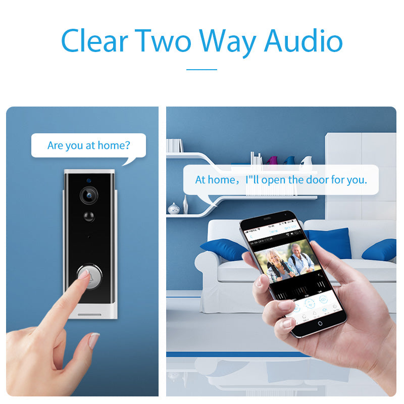 Wireless Video Intercom Camera – Vixio, view 3 of 5